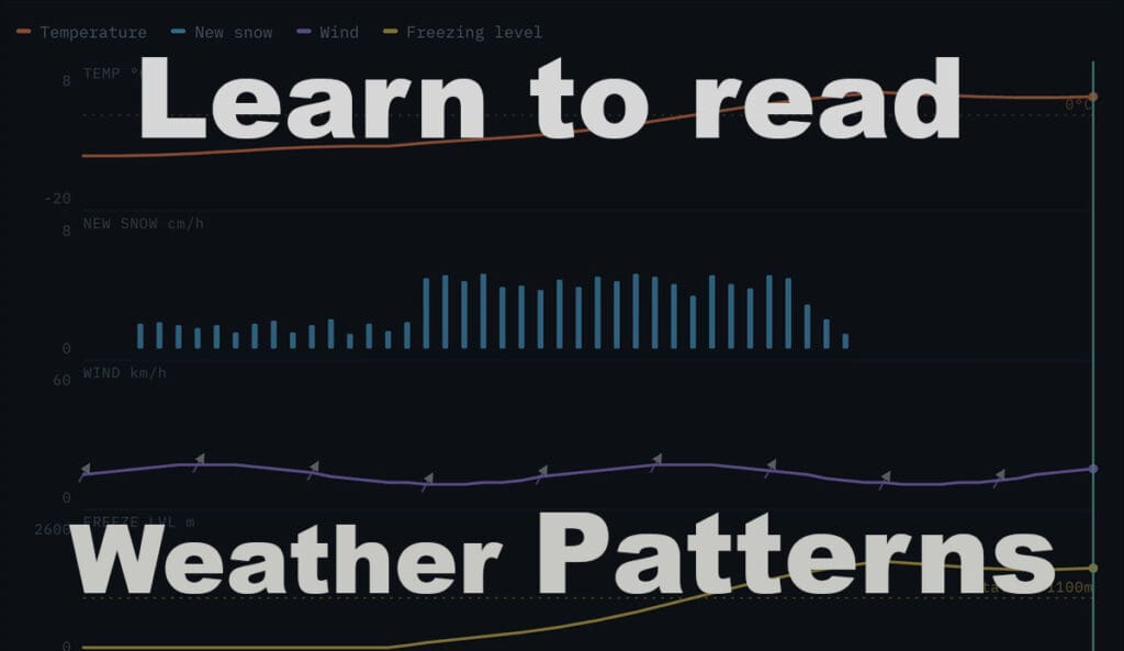 a screenshot of a weather reading app