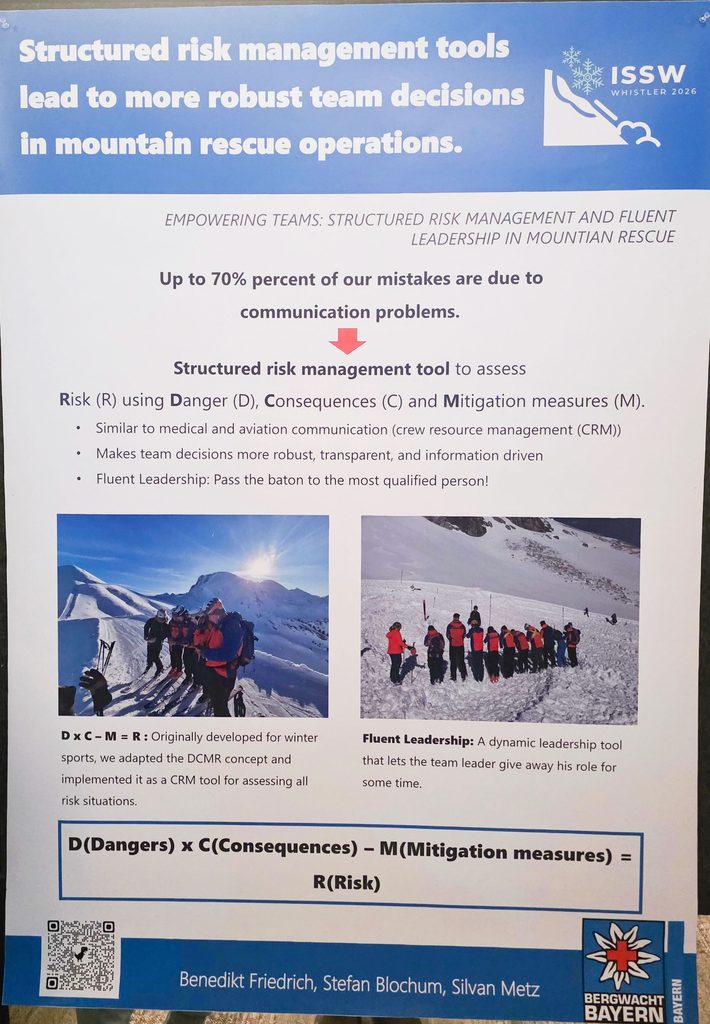 a poster outlining an equation in risk management